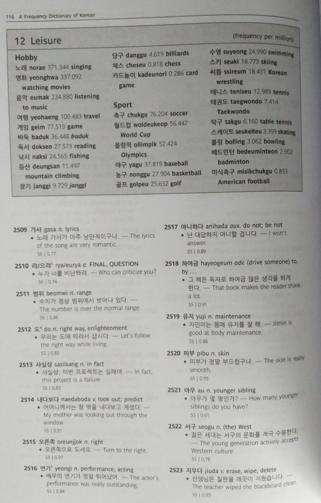Inside a Routledge Korean Frequency Dictionary